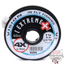 Vision - Extreme + Tippet Material 4 x on 50 Meter spool - 0,18mm/3,0kg SALE!!!